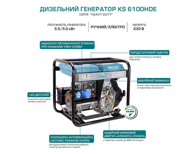 Дизельний генератор KS 6100HDE (EURO V) 18 фото